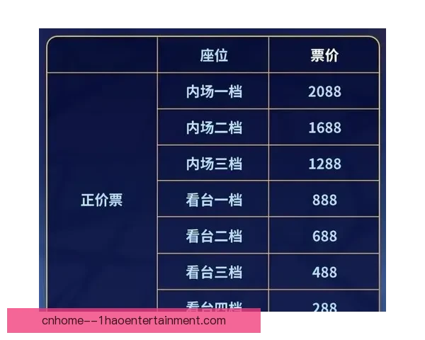 2026世界杯官方票务系统推出球迷求助AI实时解决购票问题