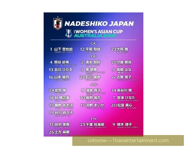 日本女足公布奥运会参赛名单 长谷川唯领衔大名单阵容