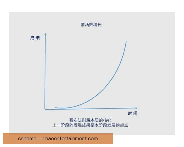 穆里奇在锋线支点作用中展现出无可替代的核心价值与领导力