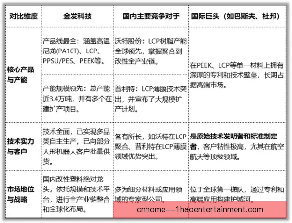 葛菲技术短板分析：拦防衔接与移动补位成关键